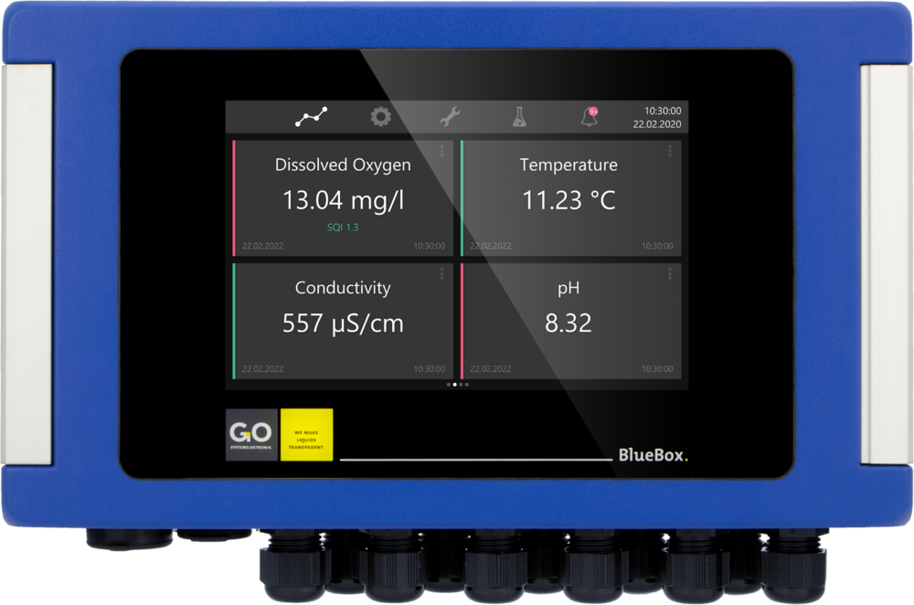BlueBox R1